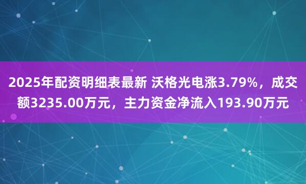 2025年配资明细表最新 沃格光电涨3.79%，成交额3235.00万元，主力资金净流入193.90万元